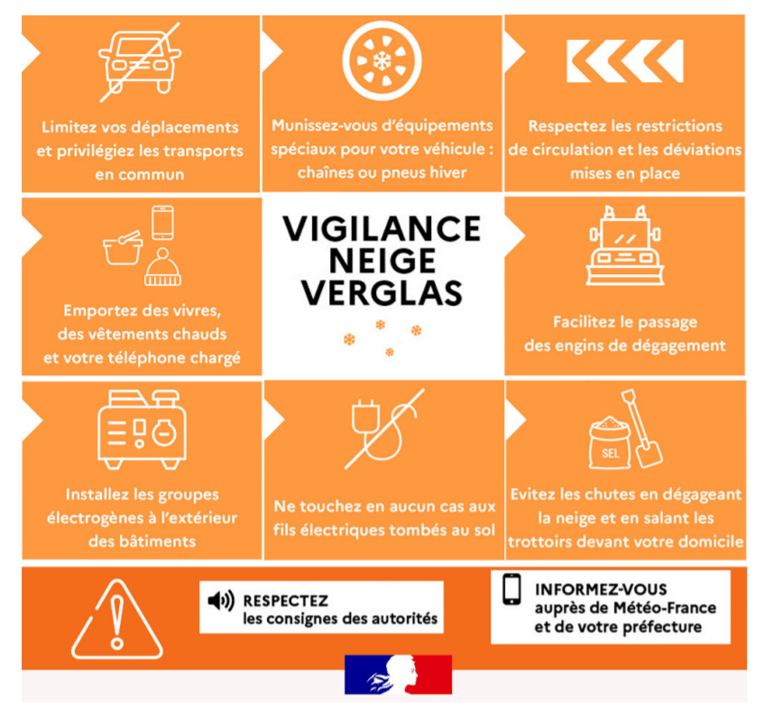 informations vigilance neige et verglas