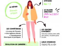 Agrandir l’image