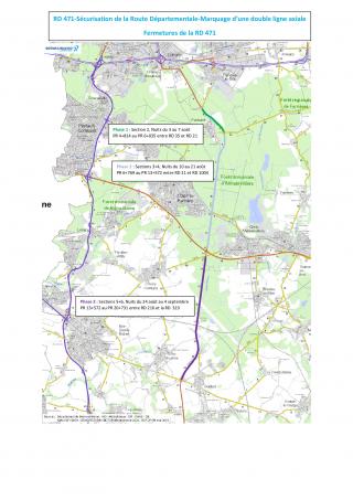 routes