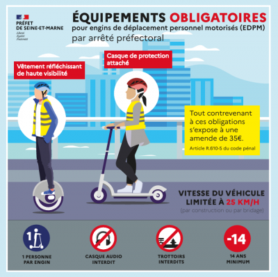 Infographie sur le port du casque et du gilet réfléchissant pour les usagers des trottinettes électriques et EDPM